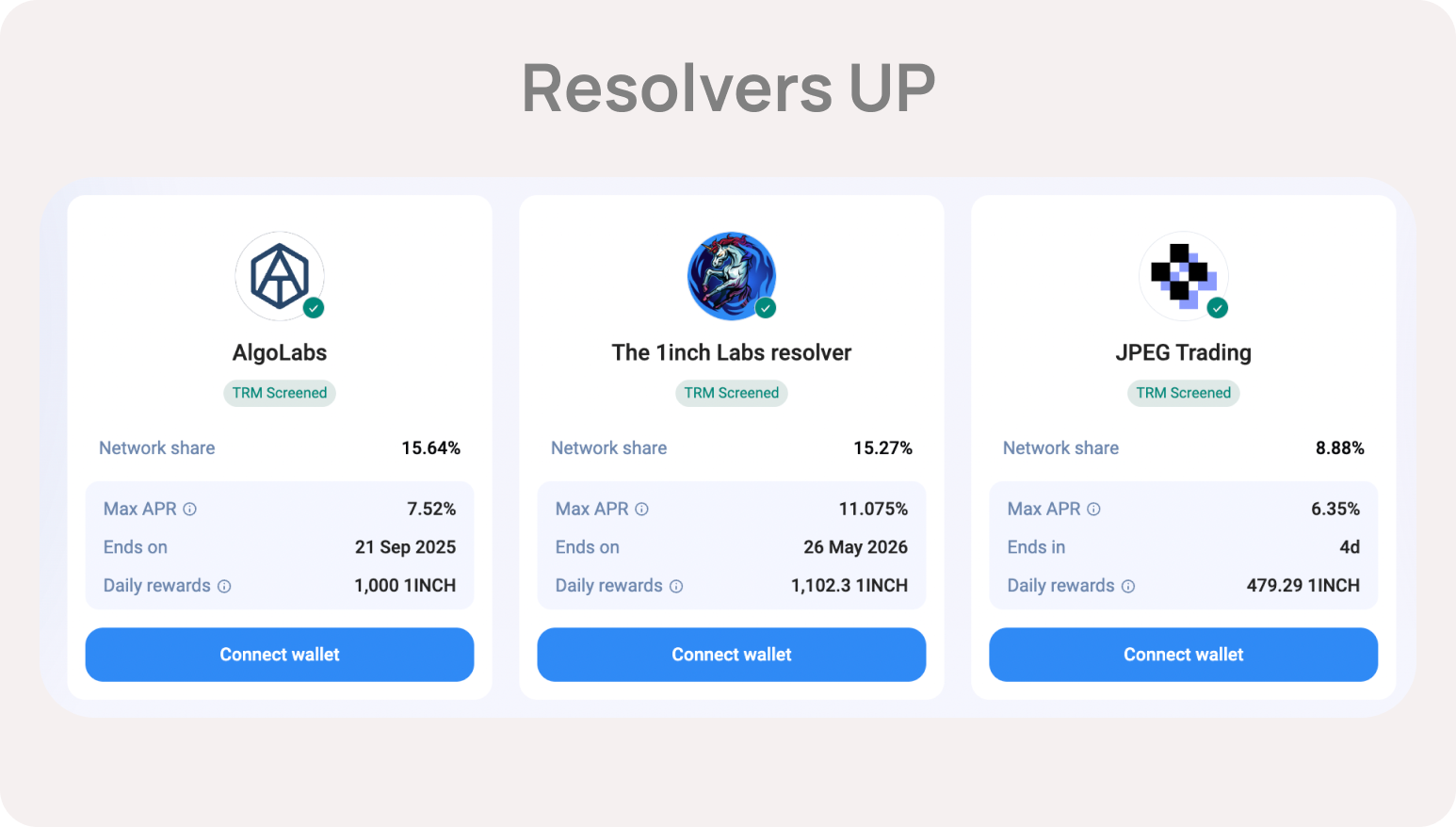 1inch resolvers p1